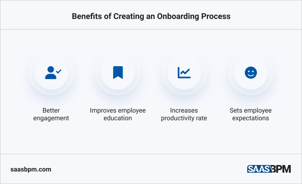 Benefits of Creating an Onboarding Process
