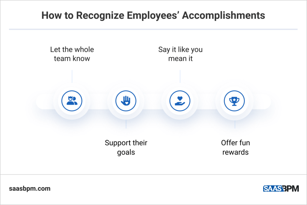 How to Recognize Employees’ Accomplishments
