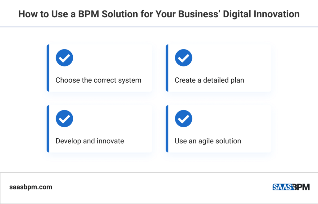 How to Use a BPM Solution for Your Business’ Digital Innovation
