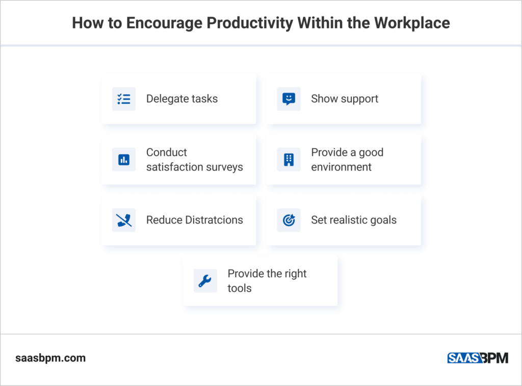 How to Encouarage Productivity Within the Workplace