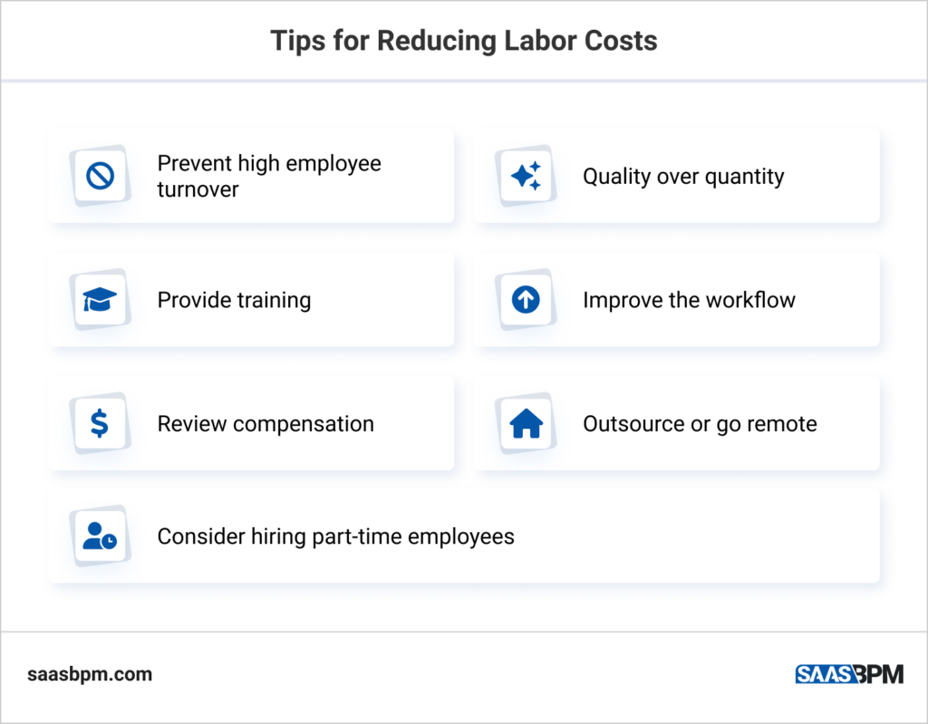 Tips for Reducing Labor Costs