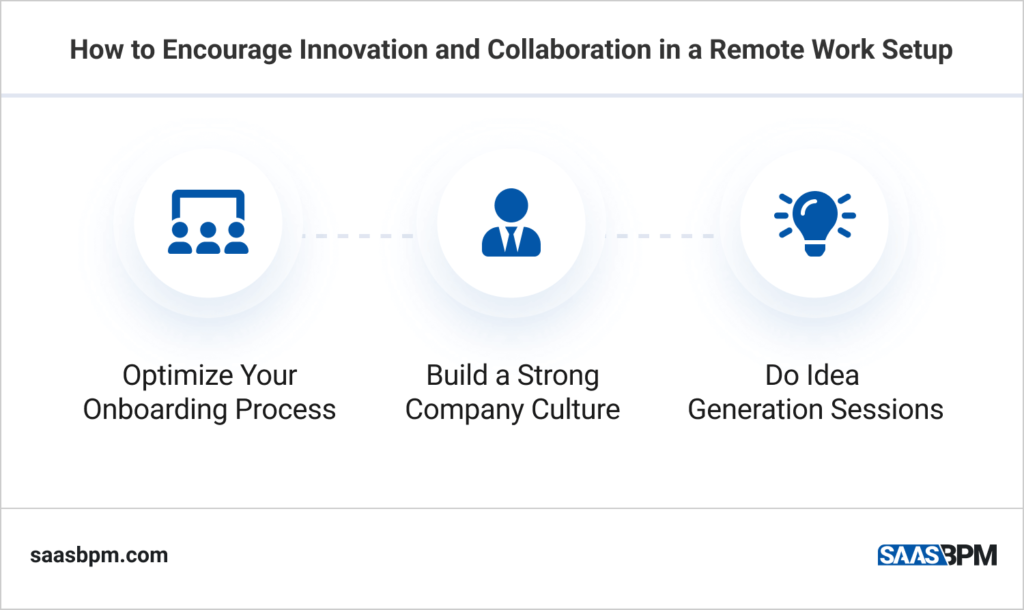 How to Encourage Innovation and Collaboration in a Remote Work Setup