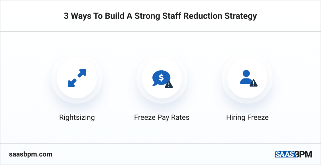 3 Ways To Build A Strong Staff Reduction Strategy