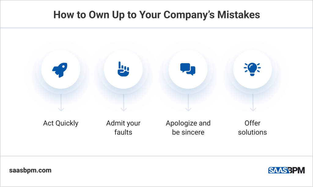 How to Own Up to Your Company’s Mistakes