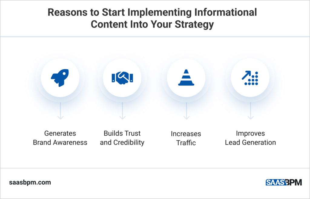 Reasons to Start Implementing Informational Content Into Your Strategy