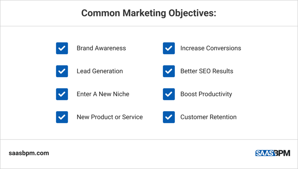 Common Marketing Objectives