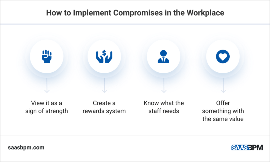 How to Implement Compromises in the Workplace