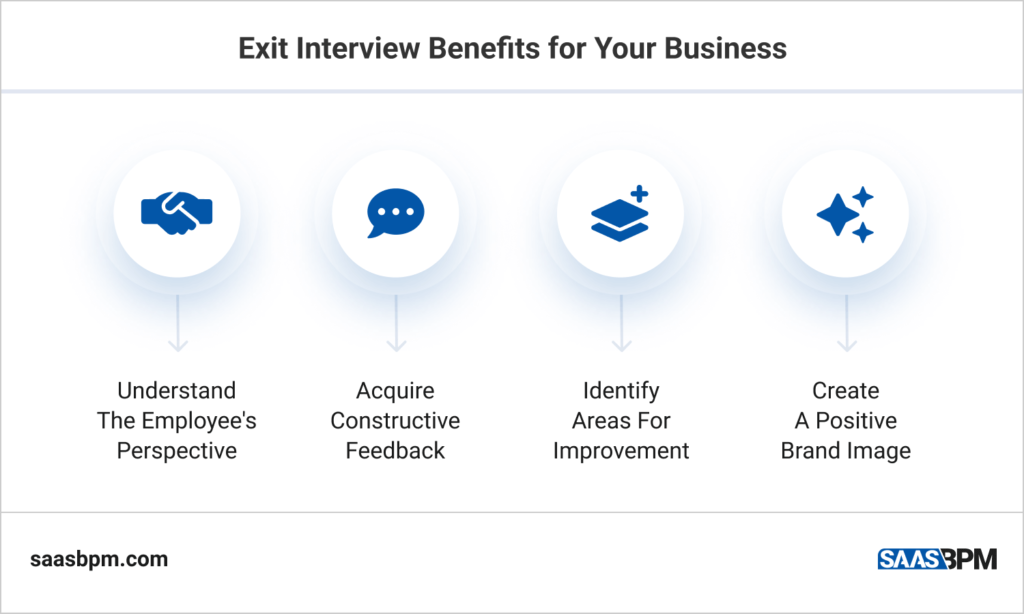 1. Exit Interview Benefits for Your Business