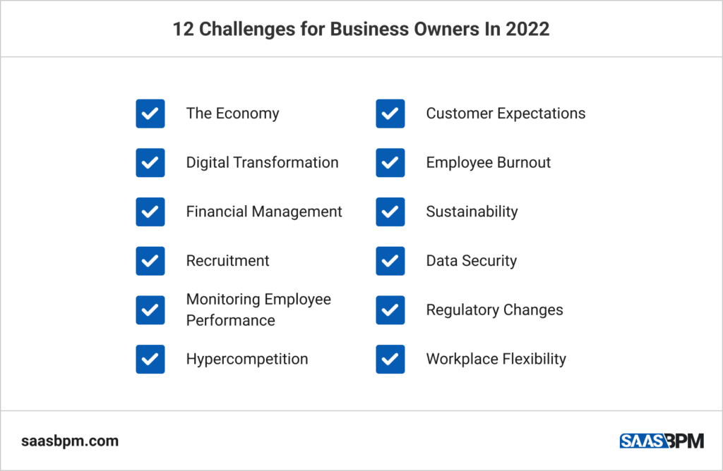 12 challenges for business owners