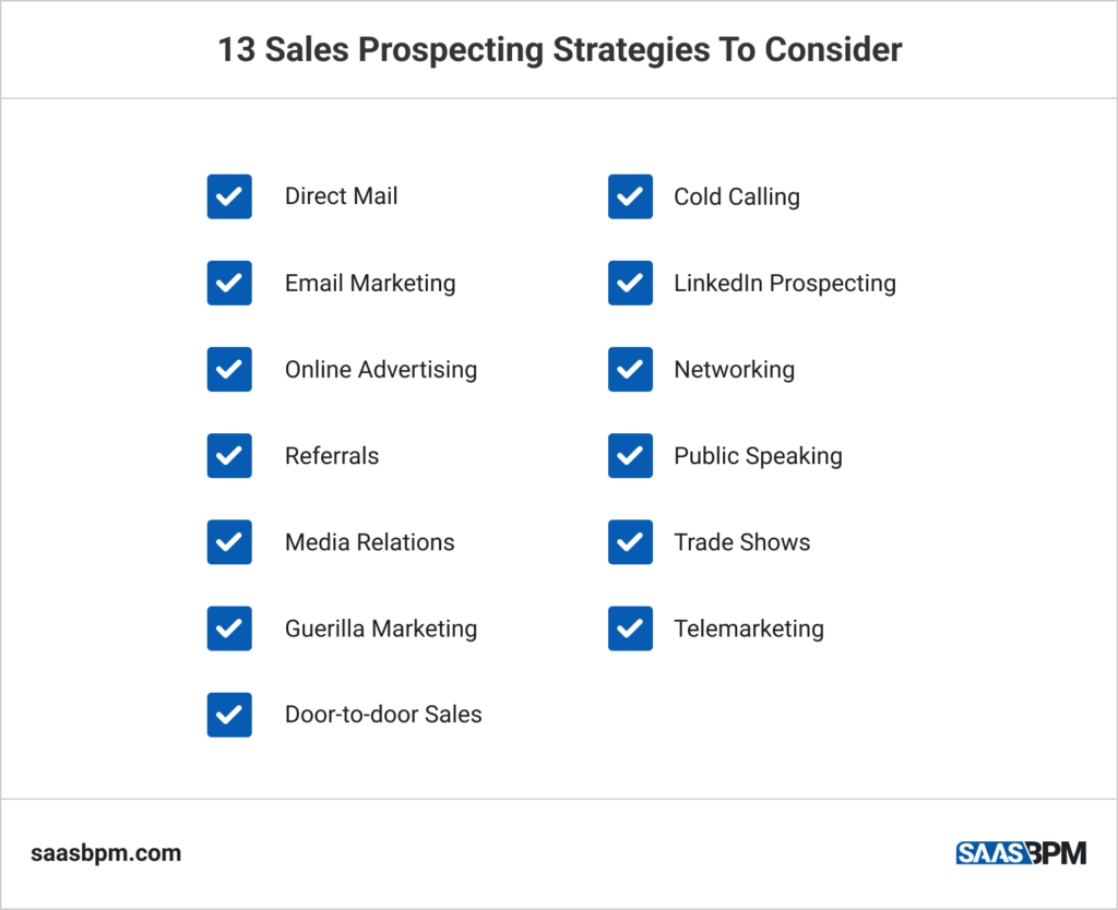 2. 13 Sales Prospecting Strategies To Consider