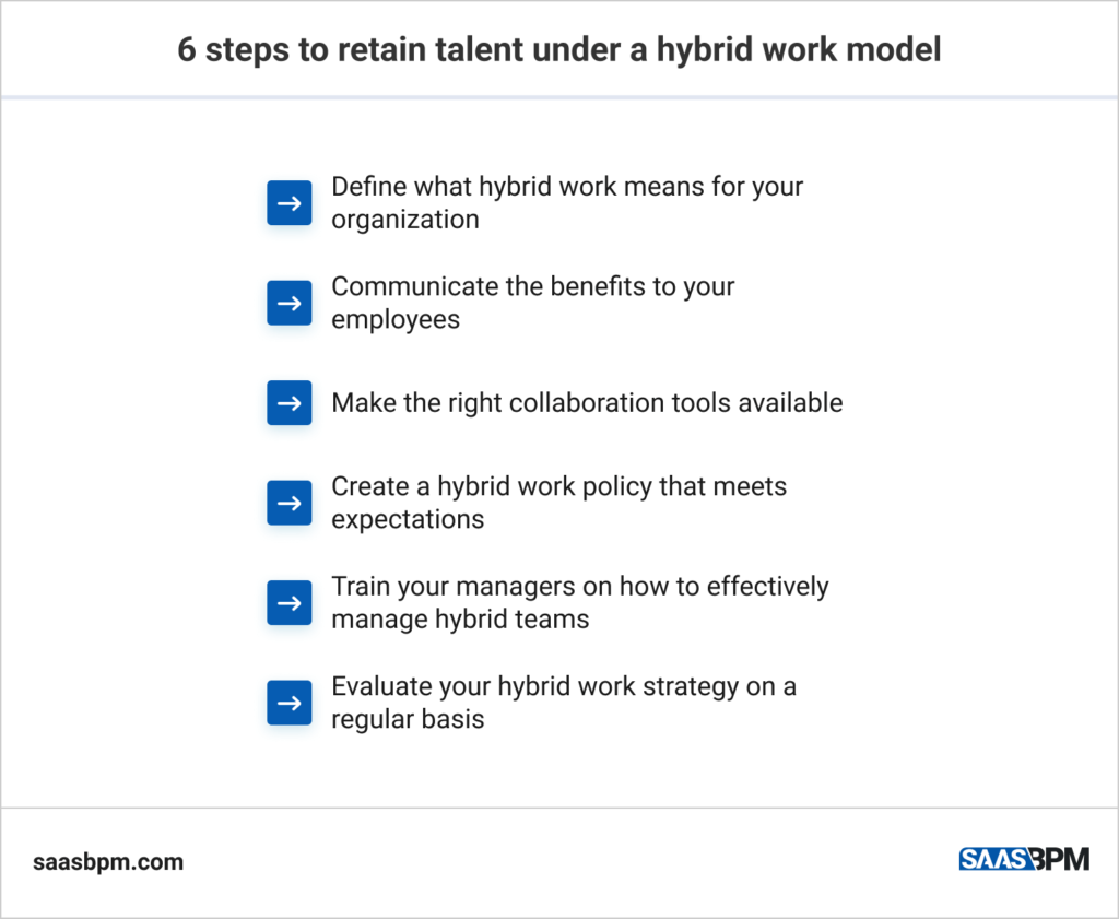 6 steps to retain talent under a hybrid work model