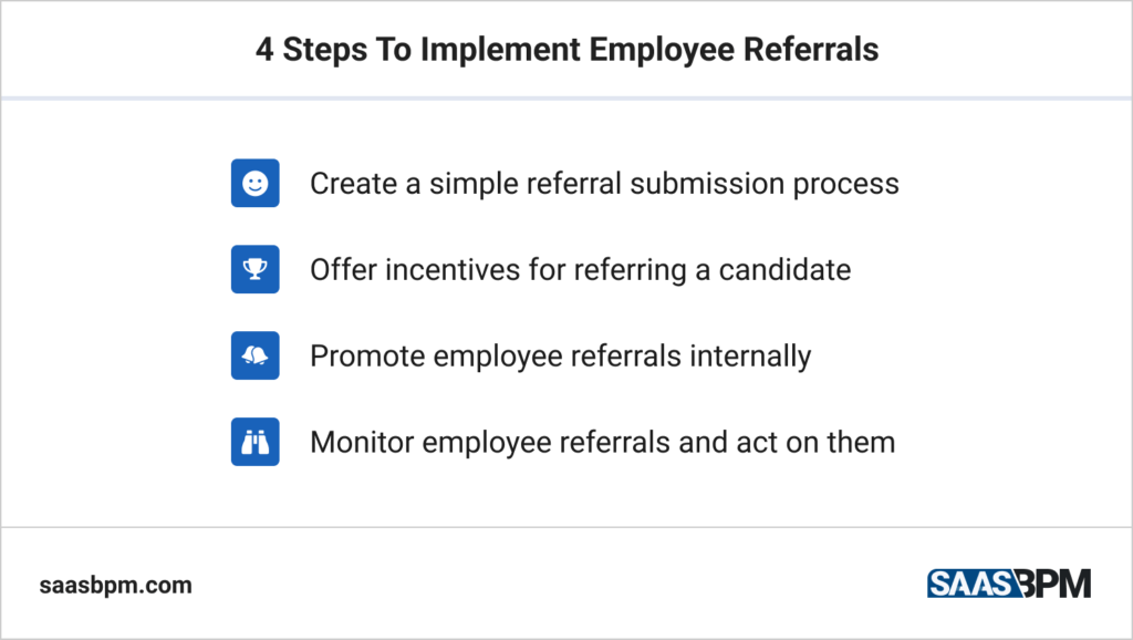 4 Steps To Implement Employee Referrals