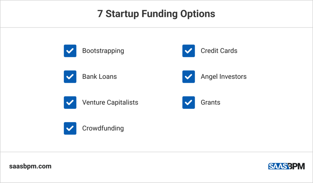 7 Startup Funding Options