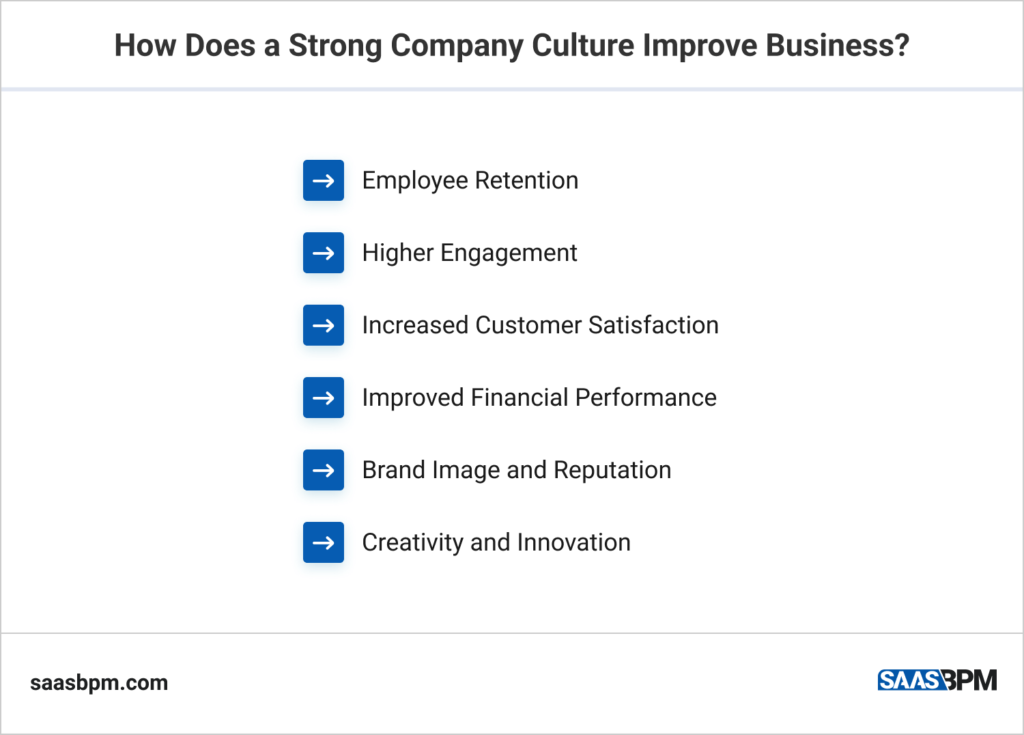 How Does a Strong Company Culture Improve Business