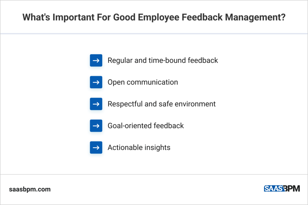 What's Important For Good Employee Feedback Management
