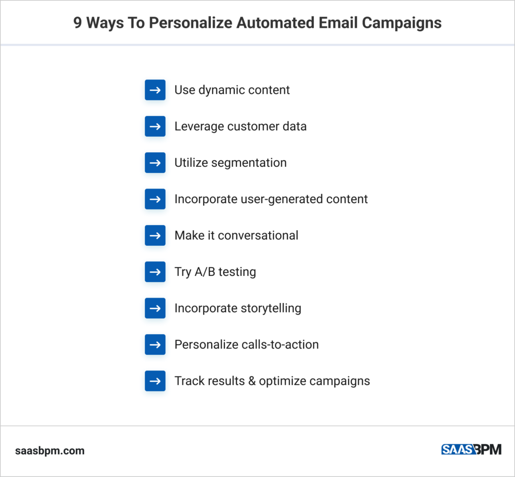 9 Ways To Personalize Automated Email Campaigns