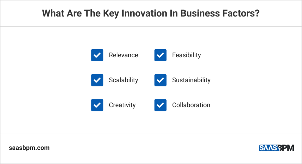 What Are The Key Innovation In Business Factors