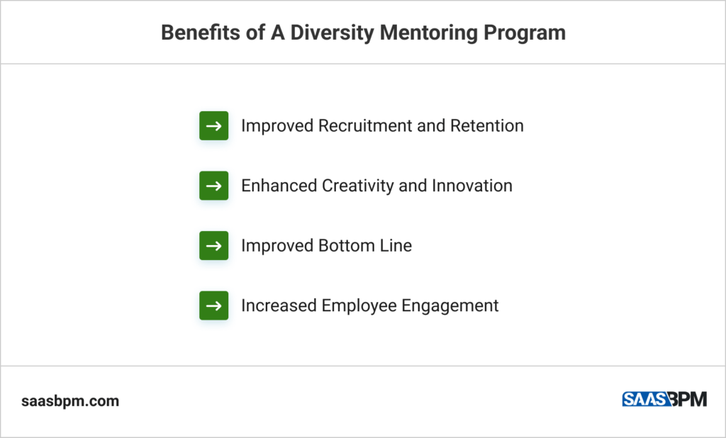 Benefits of A Diversity Mentoring Program