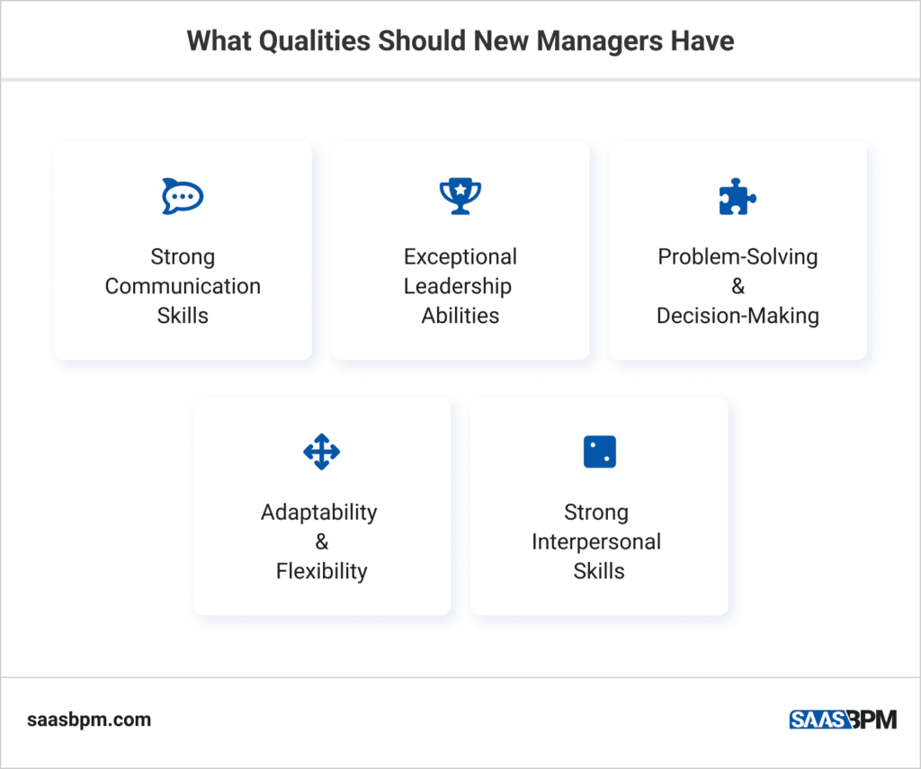 What Qualities Should New Managers Have