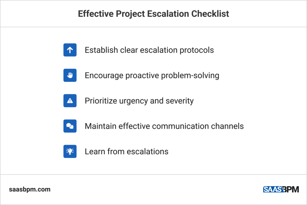 Effective Project Escalation Checklist