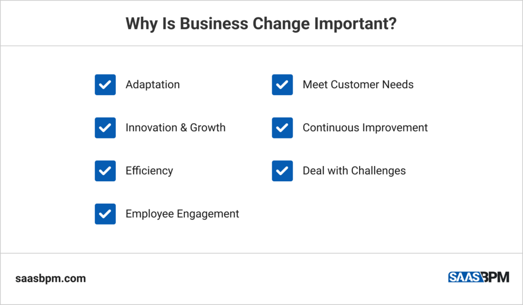 Why Is Business Change Important