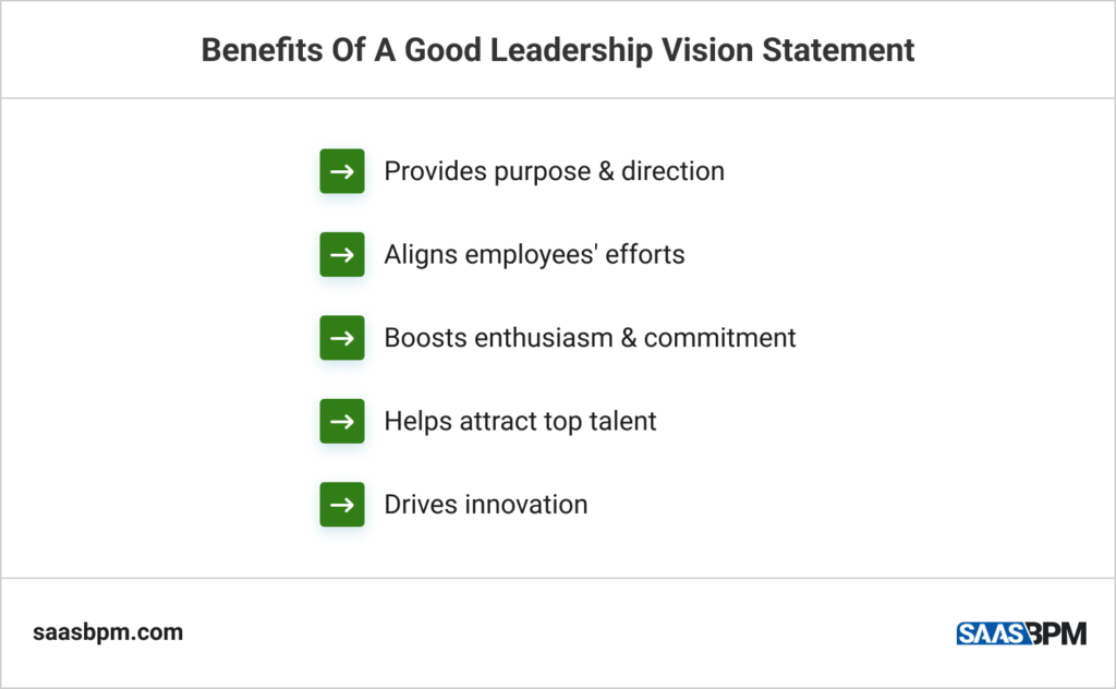 Benefits Of A Good Leadership Vision Statement