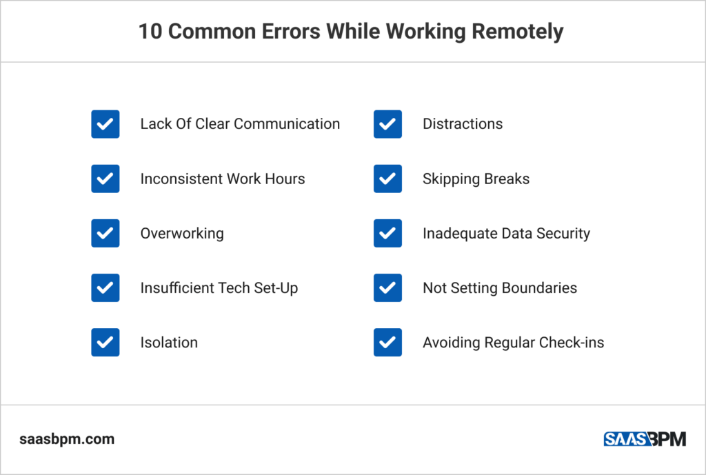 10 Common Errors While Working Remotely