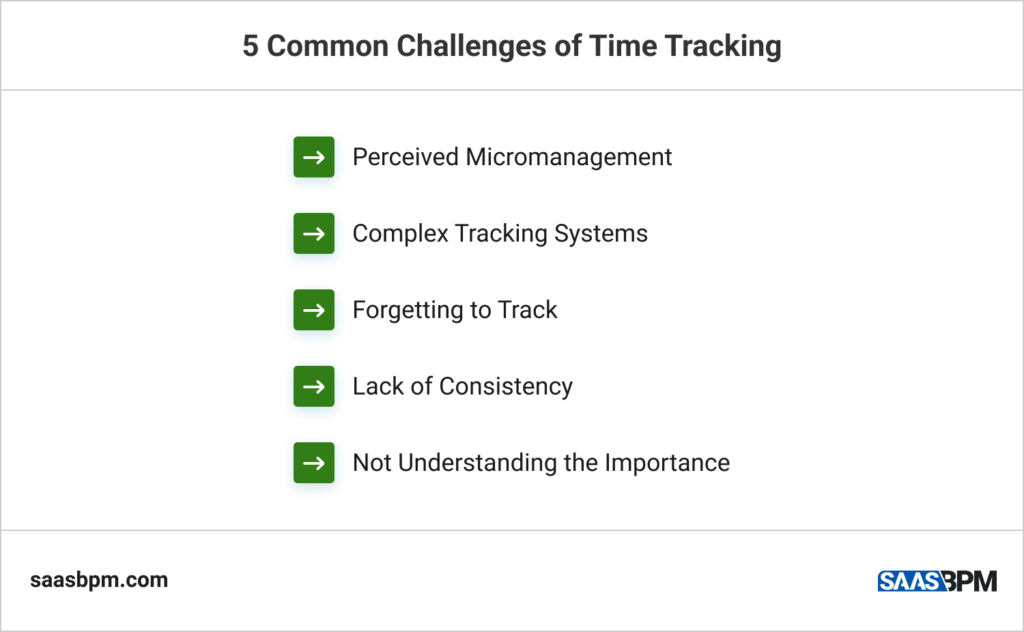 5 Common Challenges of Time Tracking