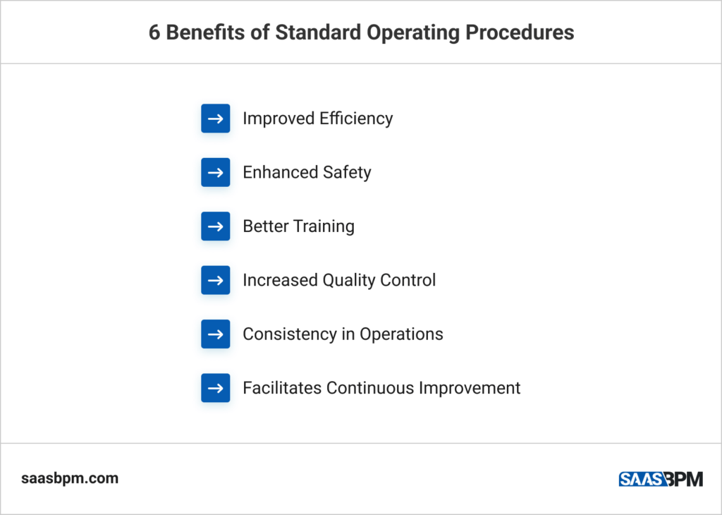 6 Benefits of Standard Operating Procedures