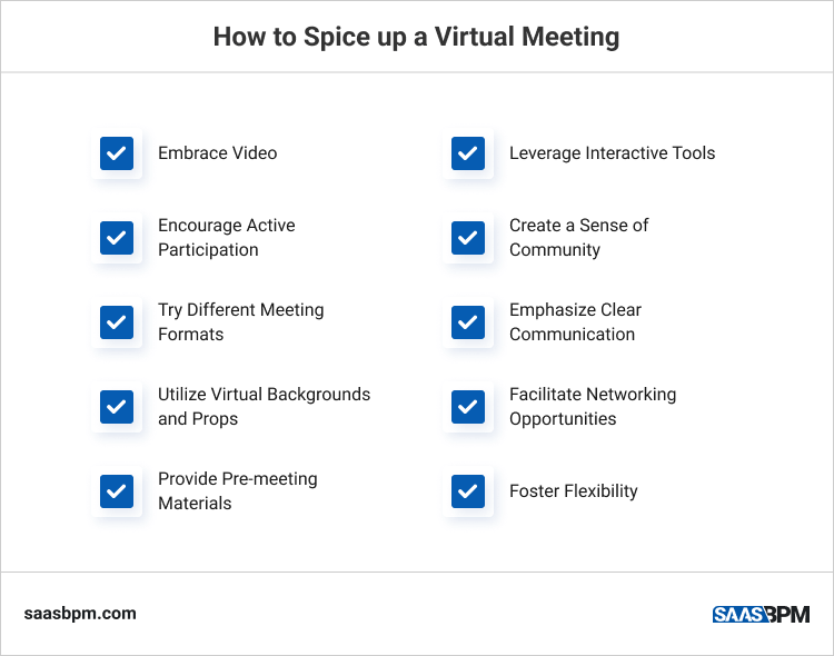 How to Spice up a Virtual Meeting